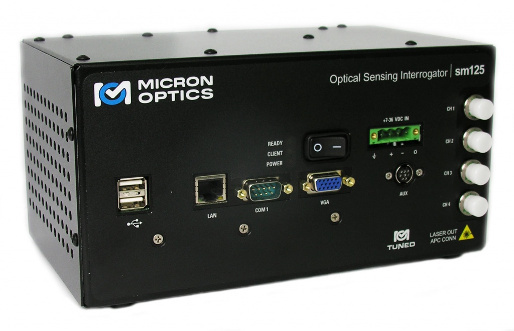 Компактный четырехканальный высокоточный статический интеррогатор Micron Optics SM125